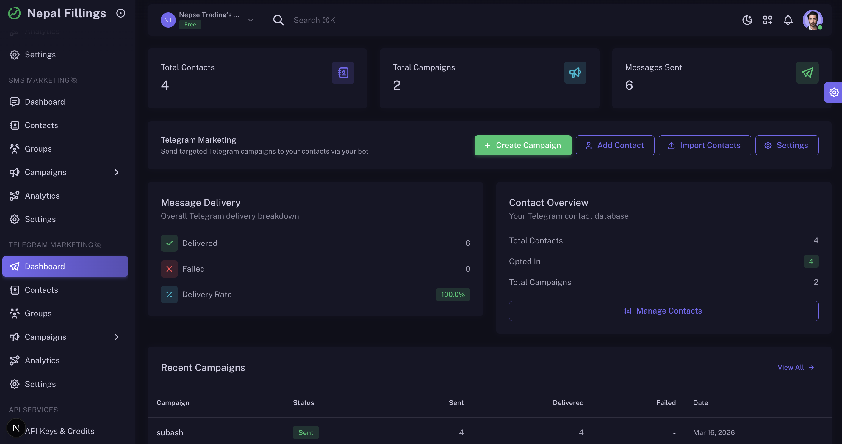 Telegram Marketing Dashboard